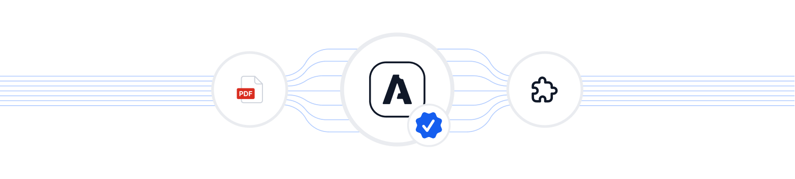 AI Gap Analysis Flow